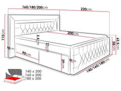 Veneti Boxpringová postel s LED osvětlením a čtyřmi šuplíky 180x200 DELBIN - šedá + topper ZDARMA