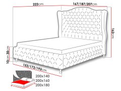 Veneti Čalouněná manželská postel 180x200 PLON - šedá