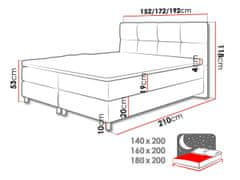 Veneti Boxspringová postel 140x200 CAMRIN - šedá + topper ZDARMA
