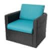 Polštář NEL na zahradní ratanové křeslo, pohovku, lavici, terasu, balkon, domov, sada 2 ks polštářů, R1 50x50 barva modrá