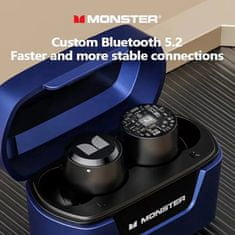 Monster Bezdrátová sluchátka XKT05 TWS modrá