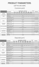 HADEX BMS pro 4S LiFePO4 články (12,8V) 20A