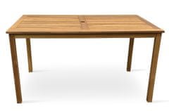 Nábytek Texim Zahradní dřevěný stůl LUCY