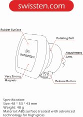 SWISSTEN Magnetický držák do ventilace auta s-grip av-m3 (eco balení)