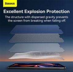 BASEUS 0,3mm tvrzené sklo pro Pro 11 2018/Pro 11 2020/Air 4/Pro 11 2021 Transparentní