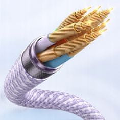 Mcdodo Mcdodo Výkonný superrychlý USB-C Pd 100W 2M modrý kabel CA-3674