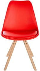 BHM Germany Jídelní židle Sofia I, syntetická kůže, červená