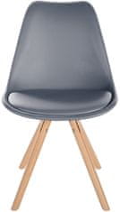 BHM Germany Jídelní židle Sofia I, syntetická kůže, šedá