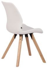 BHM Germany Jídelní židle Luna (SET 2 ks), syntetická kůže, bílá
