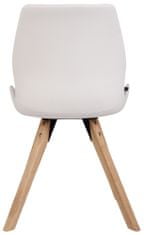BHM Germany Jídelní židle Luna (SET 2 ks), syntetická kůže, bílá