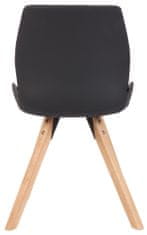 BHM Germany Jídelní židle Luna (SET 2 ks), syntetická kůže, černá
