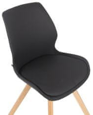 BHM Germany Jídelní židle Luna (SET 2 ks), syntetická kůže, černá