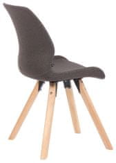 BHM Germany Jídelní židle Luna (SET 2 ks), textil, světle šedá