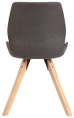 BHM Germany Jídelní židle Luna (SET 2 ks), textil, světle šedá