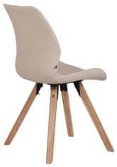 BHM Germany Jídelní židle Luna (SET 2 ks), syntetická kůže, creme