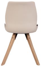 BHM Germany Jídelní židle Luna (SET 2 ks), syntetická kůže, creme