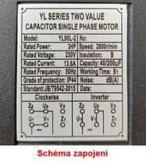 GEKO Dvoupístový kompresorový agregát 100l V-2065 G80328
