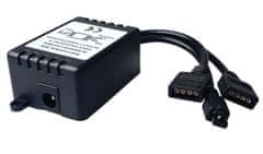 Cappa LED pásek RGB 1,5m do USB – 31 LED / m, zdroj + dálkový ovladač
