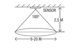 NORDLUX Ask stropní LED světlo IP44 410 mm 3000 lm bílá