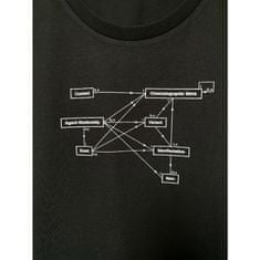 Tričko Tričko NFA EN15907 pánské černé