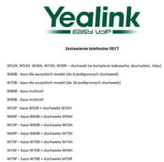 YEALINK YEALINK W73H - Bezdrátové sluchátko, nástupce modelů W56H, W53H, W52H