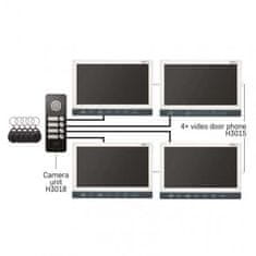 Emos EMOS Kamerová jednotka pro monitory a videotelefony černá EM-10AHD 3010003018