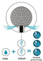 SAPHO Hlavová sprcha, průměr 200mm, systém AIRmix, ABS/chrom SF077 - Sapho