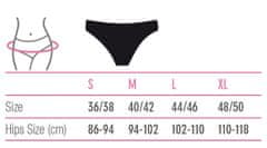 Masmi Inkontinenční kalhotky z BIO bavlny - vysoký pas 1 ks (Varianta M)
