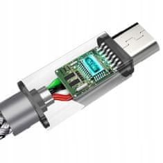 CO2 Adaptér, USB C, mini jack 3,5 mm, s DAC CO2-0064