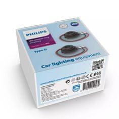 Philips Philips LED montážní kroužky [~H7] typ D - pro LED Pro3021/Pro3022 2ks PH 11014RADX2