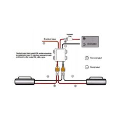 MYCARR světlomet pro denní svícení oválný LED 12V/24V r21
