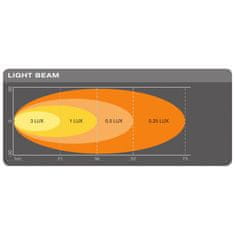 Osram Světlomet couvací LED DL108-WD 12/24V 14xLED