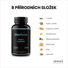 Advance nutraceutics ADVANCE MenActive 60 cps. – pro normální hladinu testosteronu