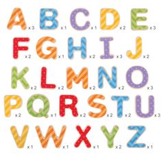 InnoVibe Bigjigs Toys Magnetická barevná abeceda (velká písmena)