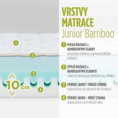 Vitapur Dětská matrace Bamboo Junior, 70x140, Ahoj maličký, sni ve velkém! Matrace navržená přímo pro děti. Pro děti v různém věku.