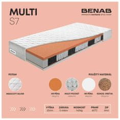 BENAB® MULTI S7, 120x200