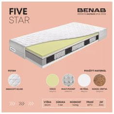 BENAB® FIVE STAR, 80x200