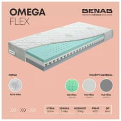 OMEGA FLEX, 80x200