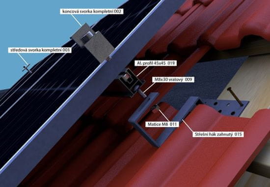 Alokon Nosná konstrukce FV panelu – šikmá střecha – taška Počet FV panelů: 6 panelů, na výšku