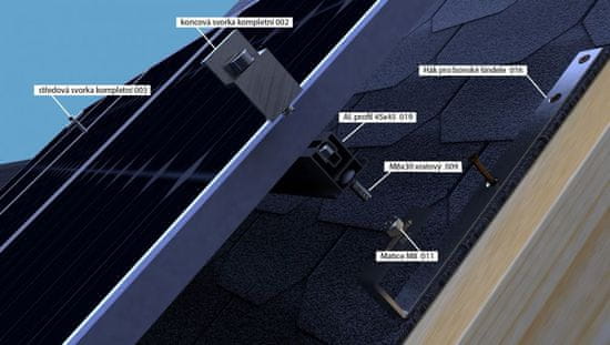 Alokon Nosná konstrukce FV panelu – šikmá střecha – šindel Počet FV panelů: 5 panelů, na výšku