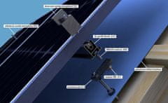 Alokon Nosná konstrukce FV panelu – šikmá střecha – plech, lepenka, šindel Počet FV panelů: 5 panelů, na výšku