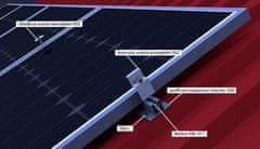 Nosná konstrukce FV panelu – šikmá střecha – trapezový plech Počet FV panelů: 1 panel, na výšku