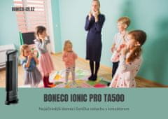 Boneco Boneco Čistička vzduchu Ionic Pro Turbo TA500