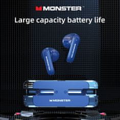 Monster Bezdrátová sluchátka XKT08 TWS modrá