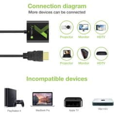 Techly Převodník Hdmi M/F Vga