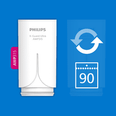Philips Náhradní filtr AWP315/10, pro AWP3753 a 3754, 1ks v balení
