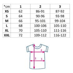 milk & love Těhotenské a kojící tričko Milk Shirt krátky rukáv tyrkysová - XL