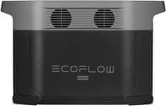 EcoFlow -DELTA Max 1600