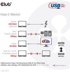 Club 3D kabel USB-C, Data 20Gbps, PD 240W(48V/5A) EPR, M/M, 2m
