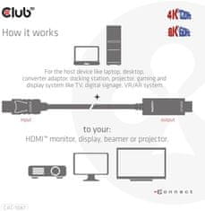 Club 3D kabel DP 1.4 na HDMI, 4K120Hz nebo 8K60Hz HDR10, M/M, 3m
